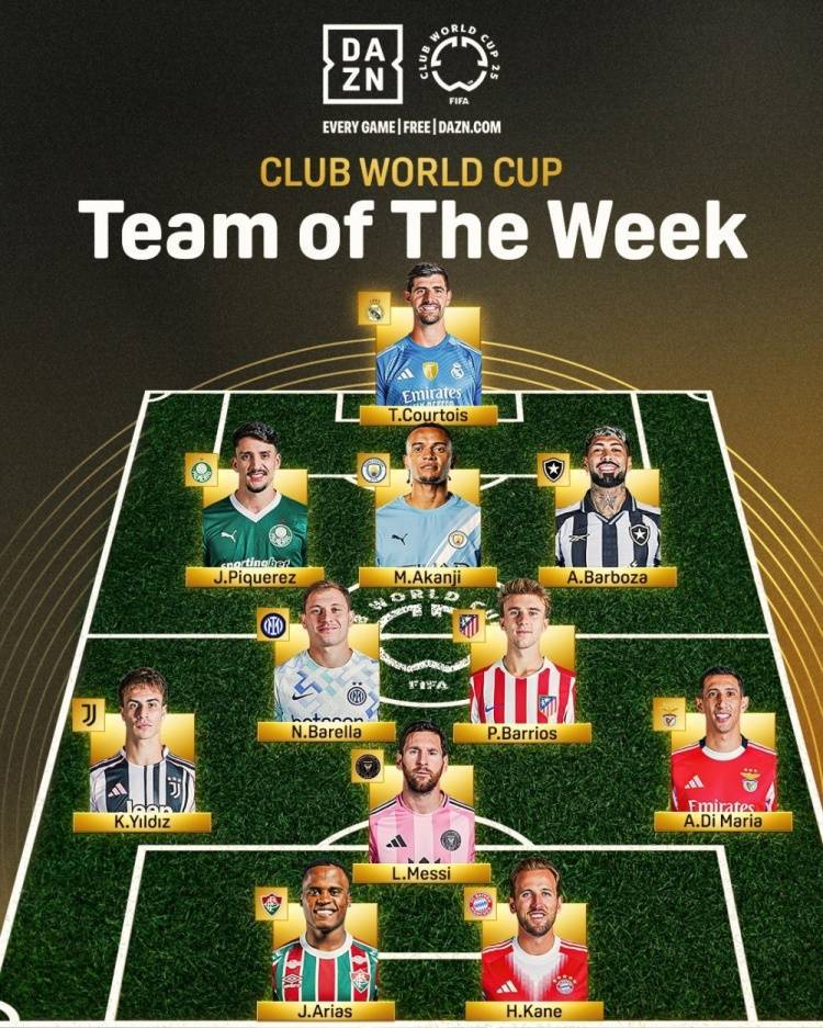 包含曼城阵容调整，力争继续保持领先优势的词条