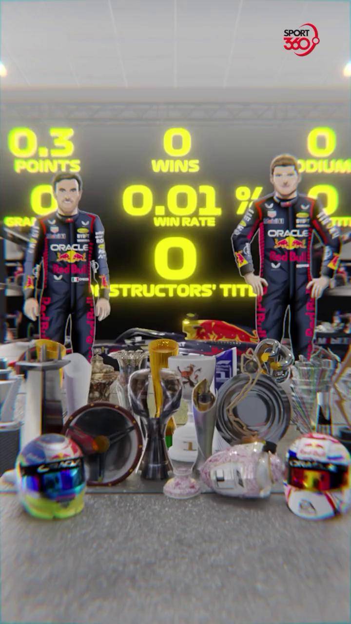 关于法拉利逆转红牛车队，佩雷兹关键制胜的信息